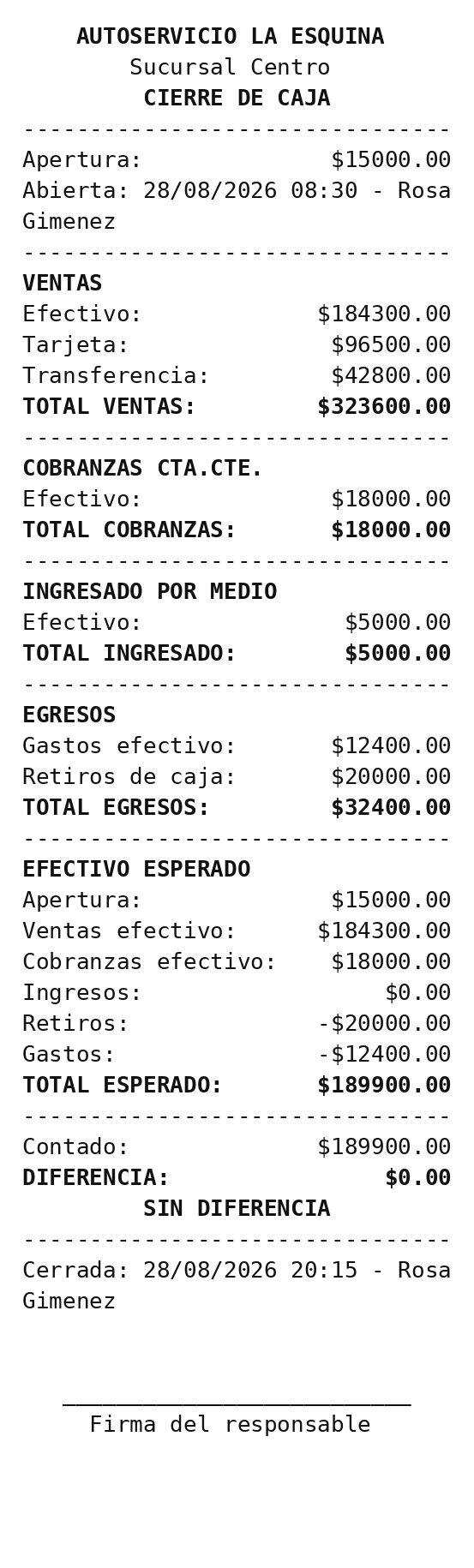 Ticket de cierre de caja con el desglose por medio de pago